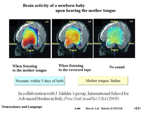 Brain activity of a newborn baby upon hearing the mother tongue