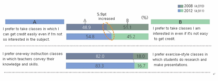 http://www.childresearch.net/data/gif/data_2013_01_01.gif