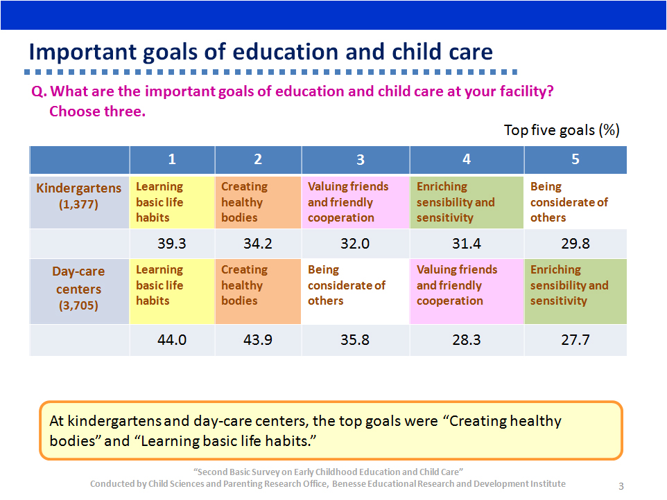 http://www.childresearch.net/data/gif/deta_2013_01_03.jpg