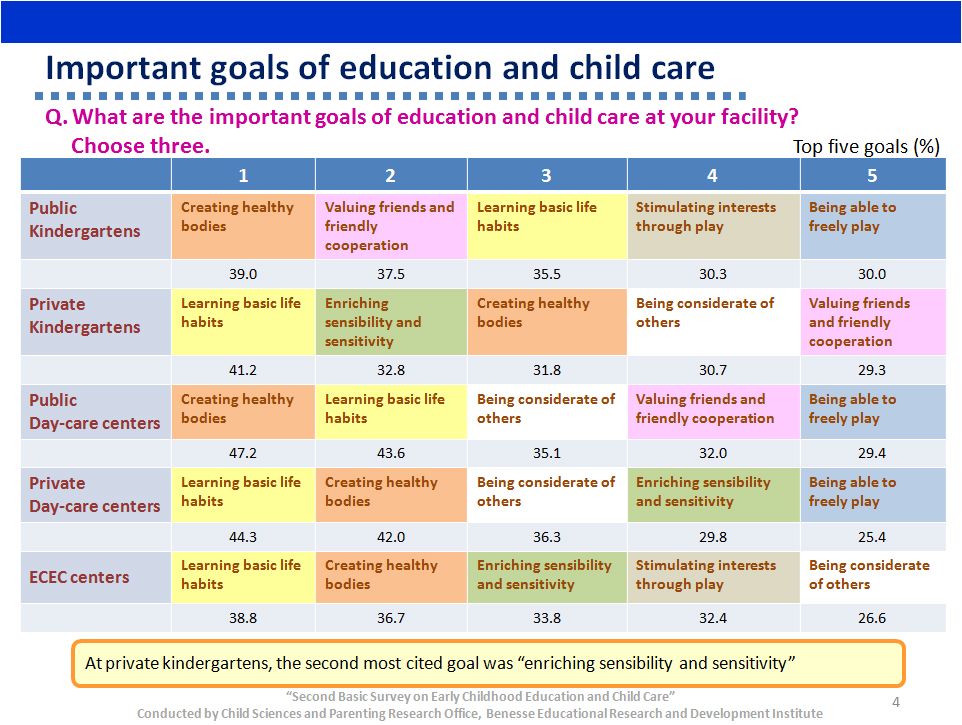 http://www.childresearch.net/data/gif/deta_2013_01_04.jpg