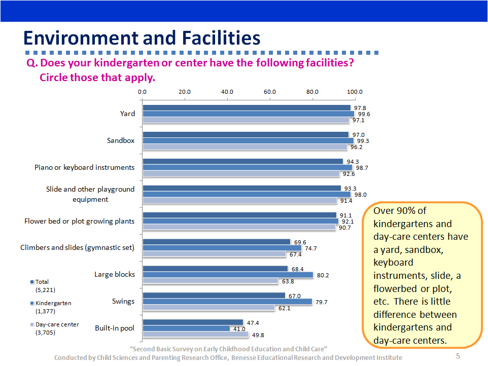 http://www.childresearch.net/data/gif/deta_2013_01_05.jpg