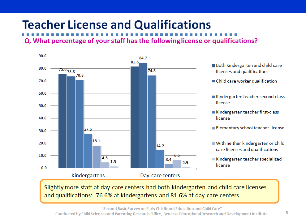 http://www.childresearch.net/data/gif/deta_2013_01_08.jpg