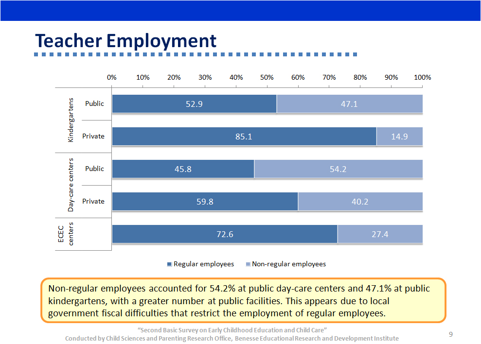 http://www.childresearch.net/data/gif/deta_2013_01_09.jpg