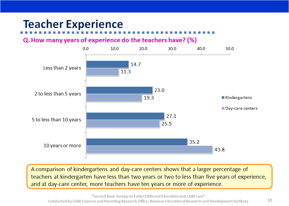 http://www.childresearch.net/data/gif/deta_2013_01_10.jpg