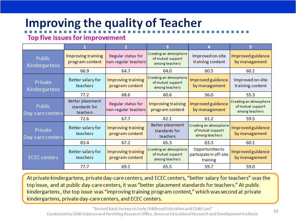 http://www.childresearch.net/data/gif/deta_2013_01_14.jpg