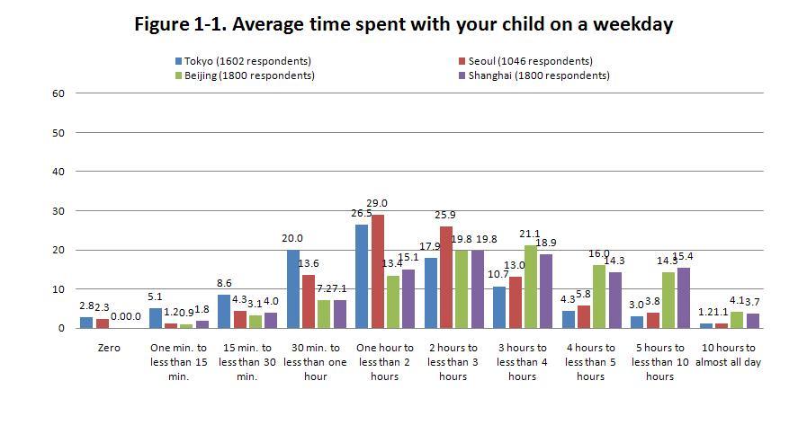 http://www.childresearch.net/data/gif/ec_2010_01_01.jpg