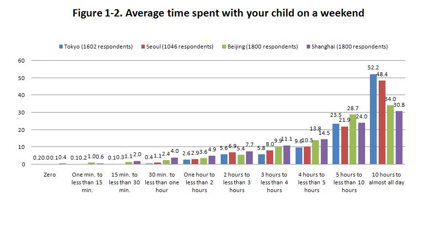 http://www.childresearch.net/data/gif/ec_2010_01_02.jpg