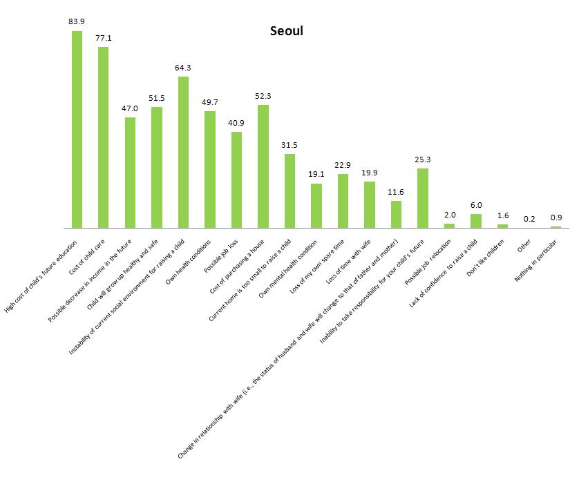 http://www.childresearch.net/data/gif/ec_2010_01_04.jpg