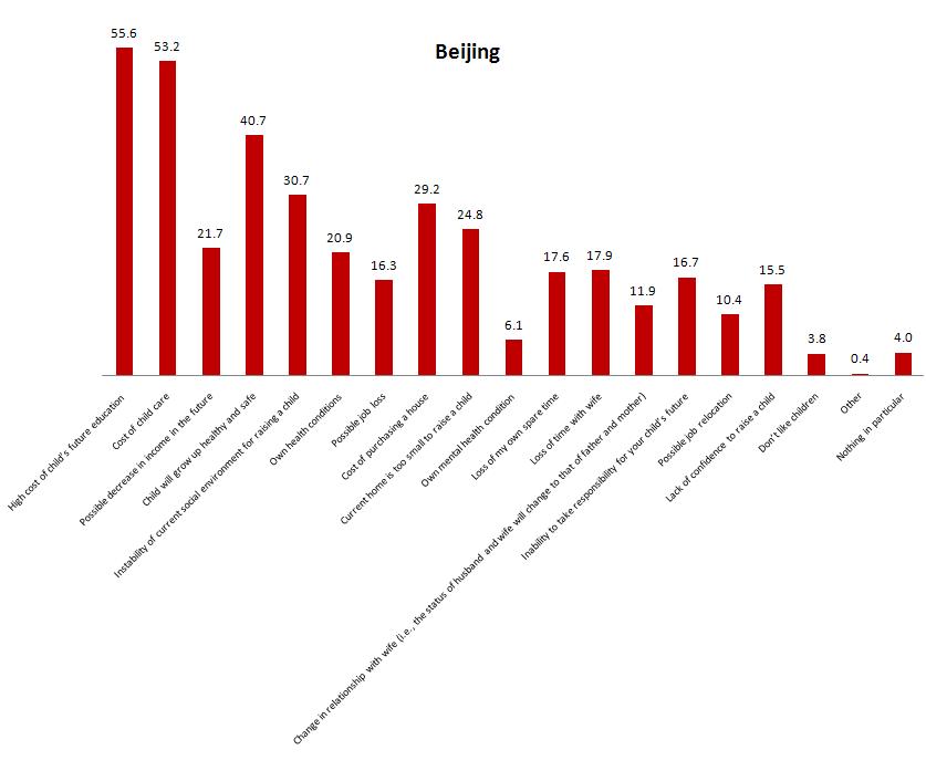 http://www.childresearch.net/data/gif/ec_2010_01_05.jpg