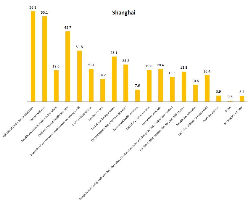 http://www.childresearch.net/data/gif/ec_2010_01_06.jpg