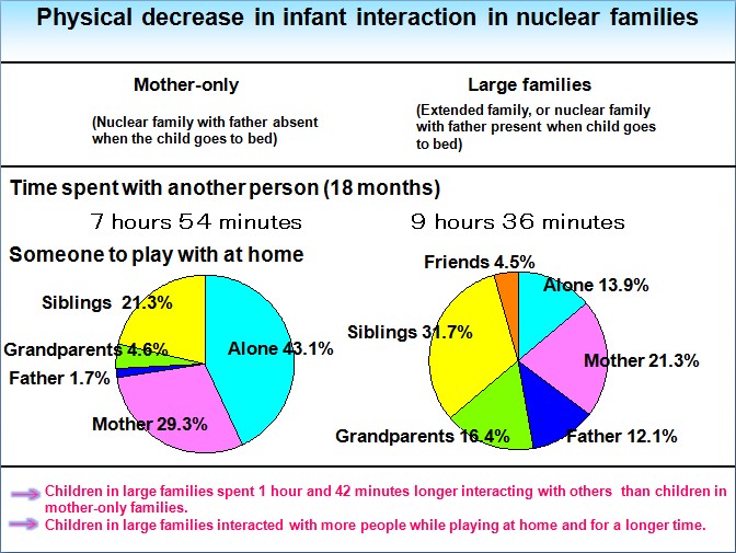 http://www.childresearch.net/events/gif/exchange_2009_02_05_03.jpg