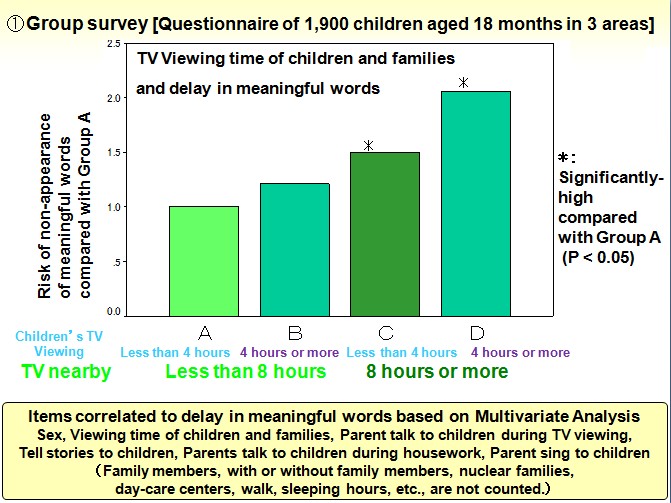 http://www.childresearch.net/events/gif/exchange_2009_02_05_04.jpg