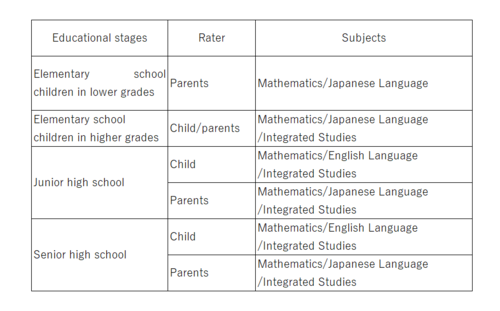 papers_parenting_2022_03_5.png