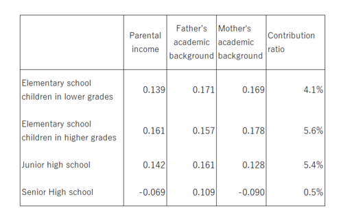 papers_parenting_2022_03_6.png