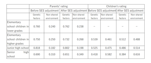 papers_parenting_2022_03_7.png