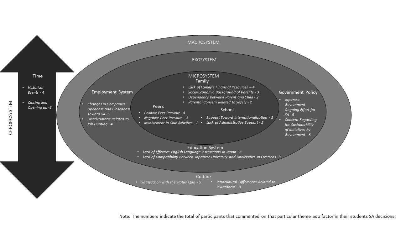 https://www.childresearch.net/papers/gif/multi_2019_01_01.jpg