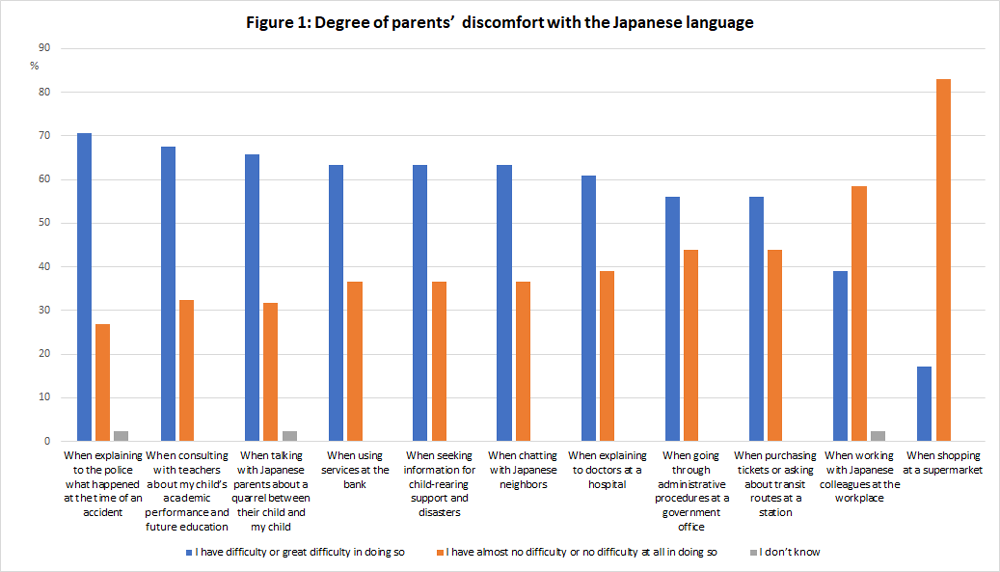 https://www.childresearch.net/papers/gif/papers_language_2023_01_01.png