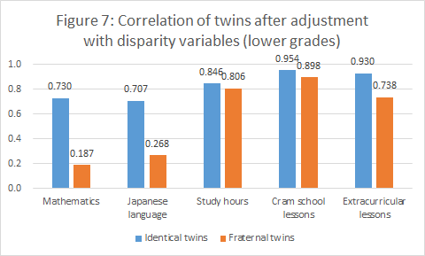 https://www.childresearch.net/papers/gif/papers_parenting_2021_01_11.png