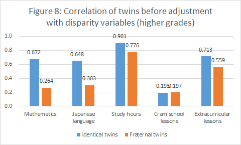 https://www.childresearch.net/papers/gif/papers_parenting_2021_01_12.png