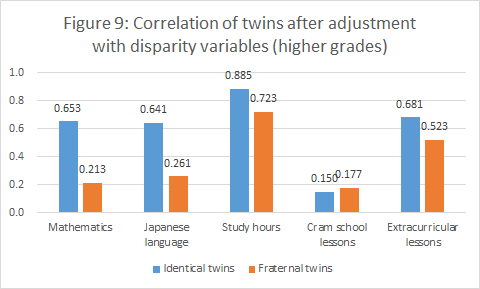 https://www.childresearch.net/papers/gif/papers_parenting_2021_01_13.png