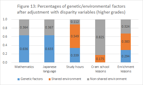 https://www.childresearch.net/papers/gif/papers_parenting_2021_01_17.png