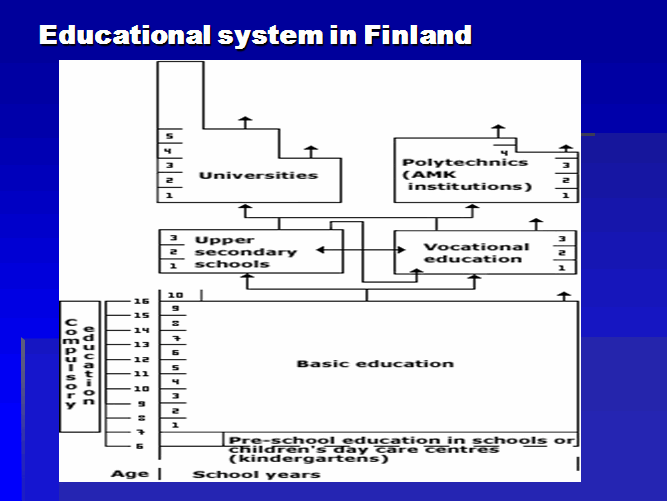 http://www.childresearch.net/papers/gif/school_2008_04_01.gif