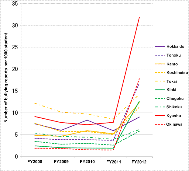 http://www.childresearch.net/papers/gif/school_2016_02_02.gif