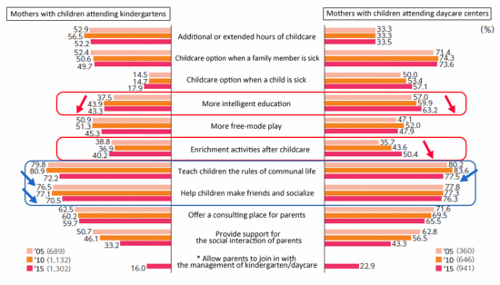 birth_rate_2016_07_03.gif