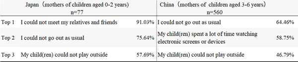 projects_ecec_2021_10_01.png