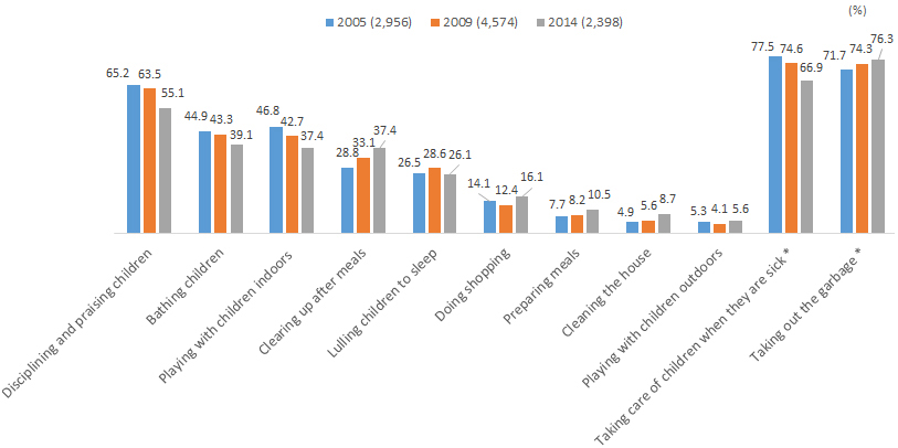 http://www.childresearch.net/projects/gif/birth_rate_2016_04_02.jpg