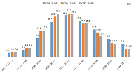 birth_rate_2016_04_03.jpg