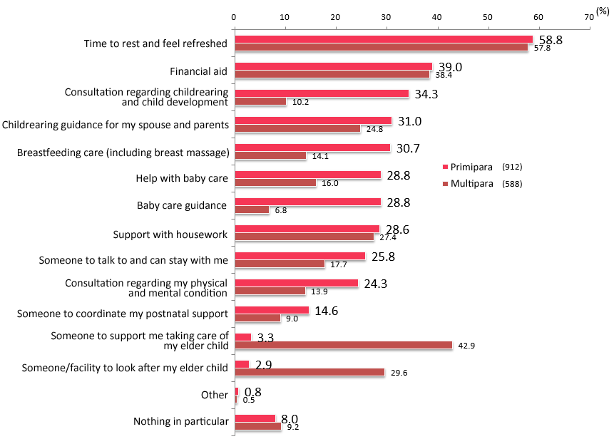 http://www.childresearch.net/projects/gif/birth_rate_2016_09_04.gif