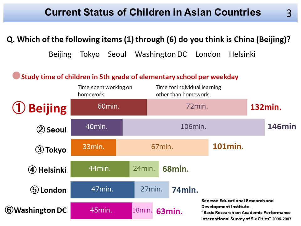 https://www.childresearch.net/projects/gif/crn_asia_2018_06_01.JPG