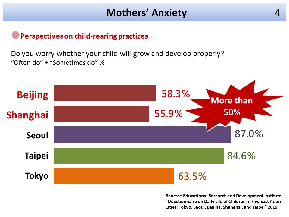 https://www.childresearch.net/projects/gif/crn_asia_2018_06_02.JPG