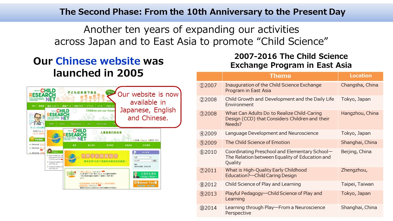 https://www.childresearch.net/projects/gif/crn_asia_2018_07_02.JPG