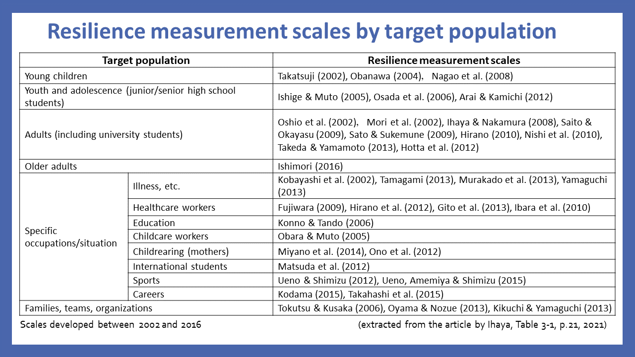 crn_asia_2023_01_03.png