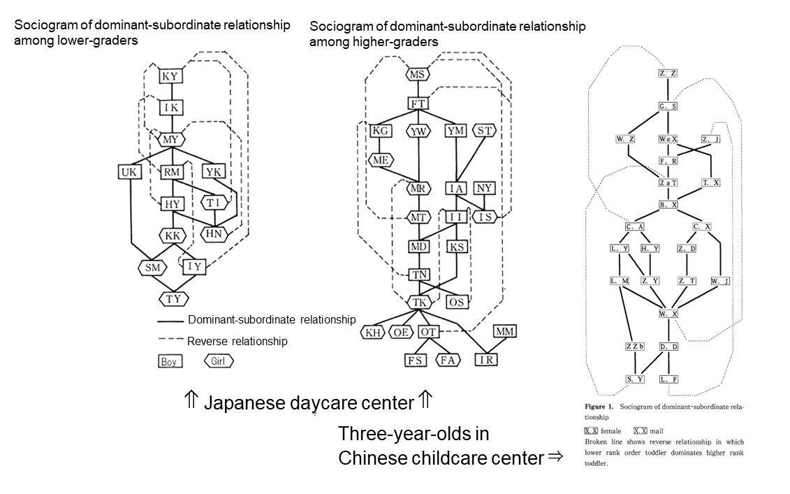 crn_asia_2023_02_09.png