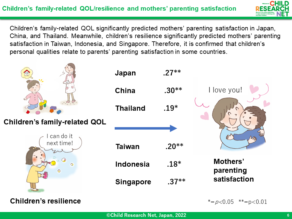 crn_asia_2023_04_04.png