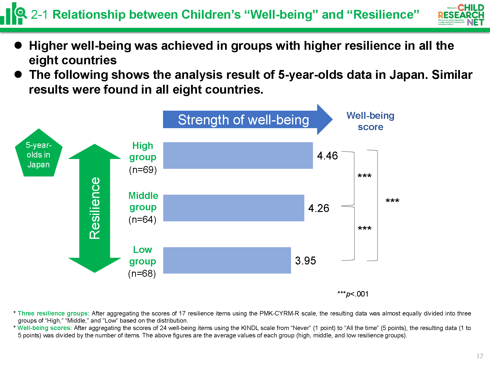 crn_asia_2023_04_05.png