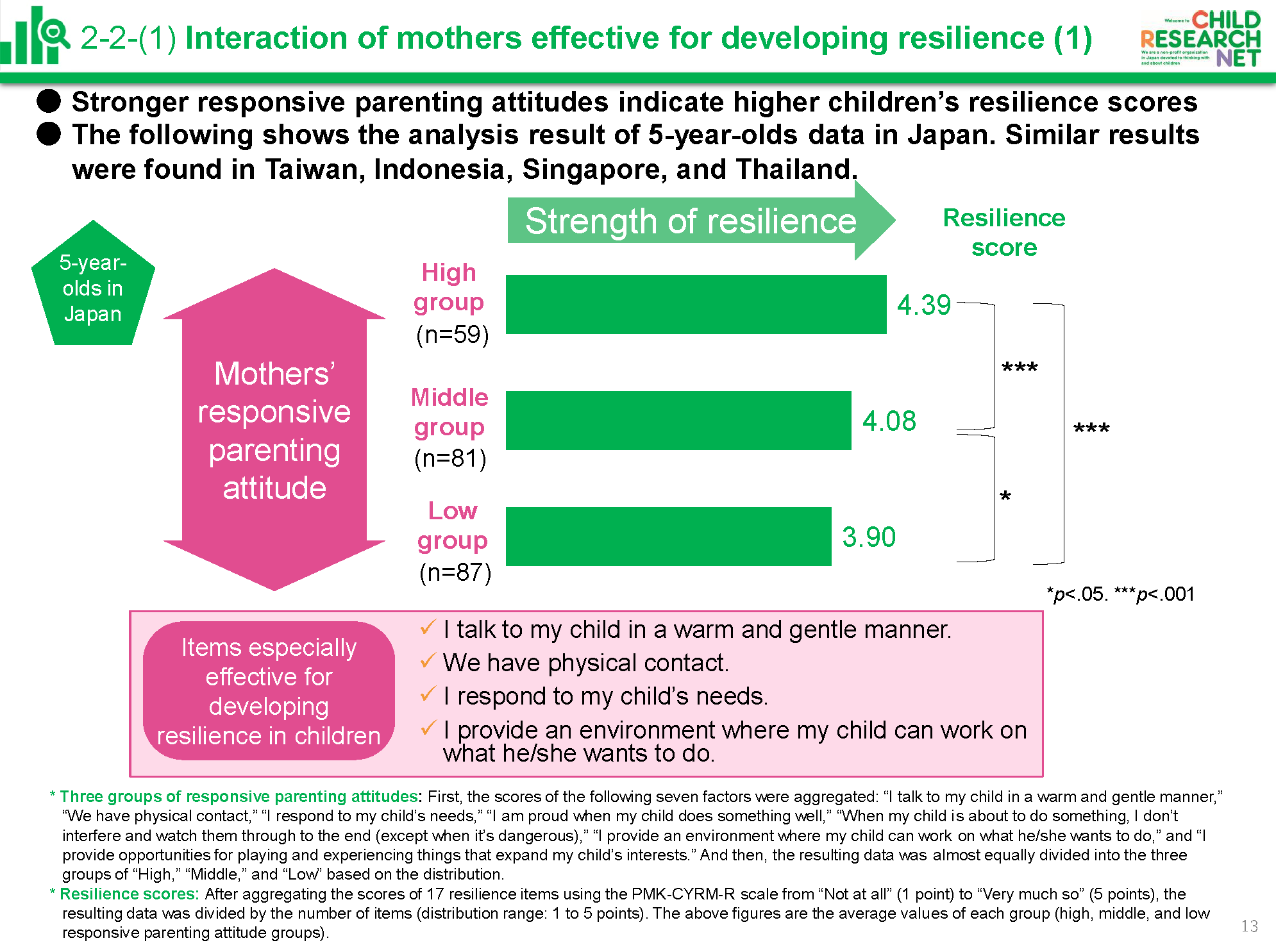 crn_asia_2023_04_06.png