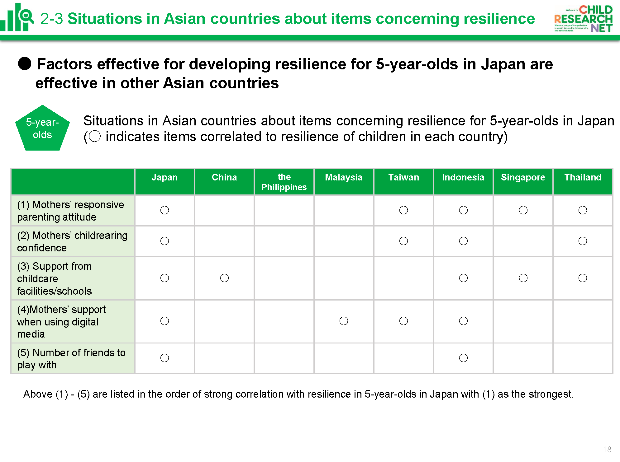 crn_asia_2023_04_07.png