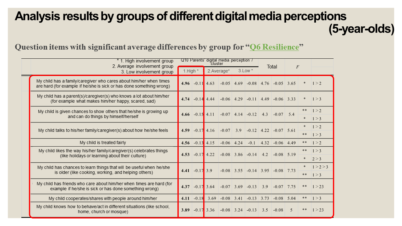 crn_asia_2023_04_09.png