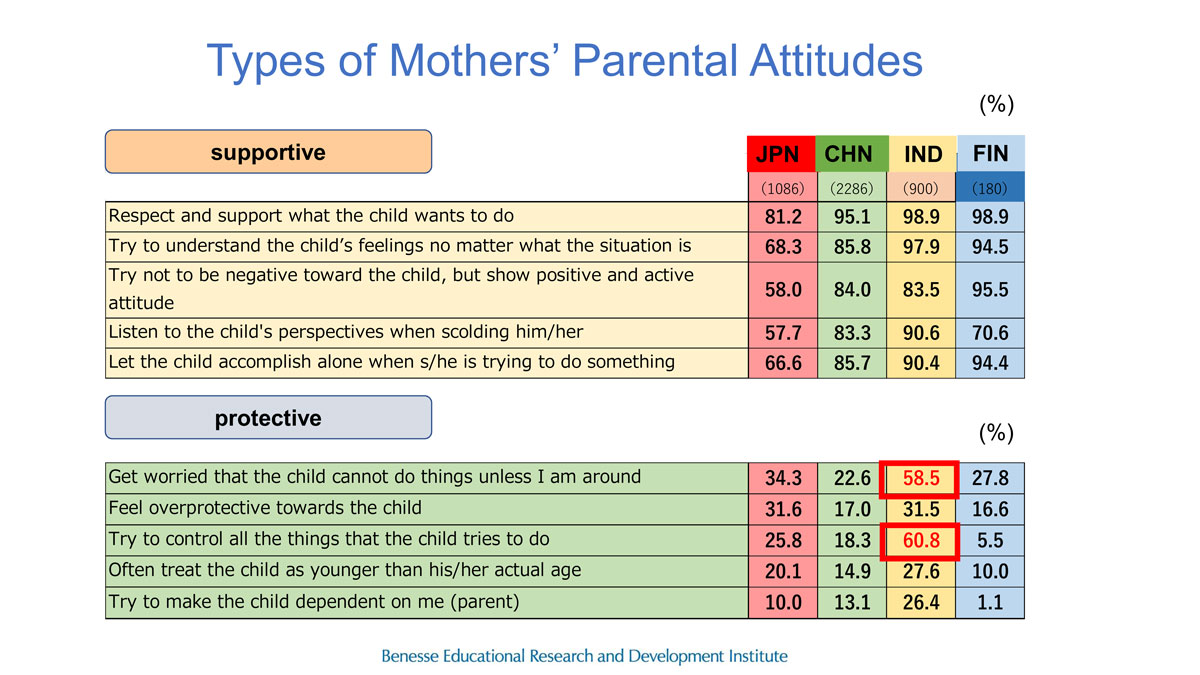 https://www.childresearch.net/projects/gif/crna_asia_2020_02_06.jpg