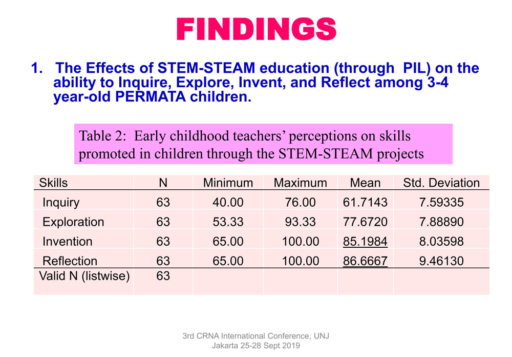 https://www.childresearch.net/projects/gif/crna_asia_2020_03_07.jpg