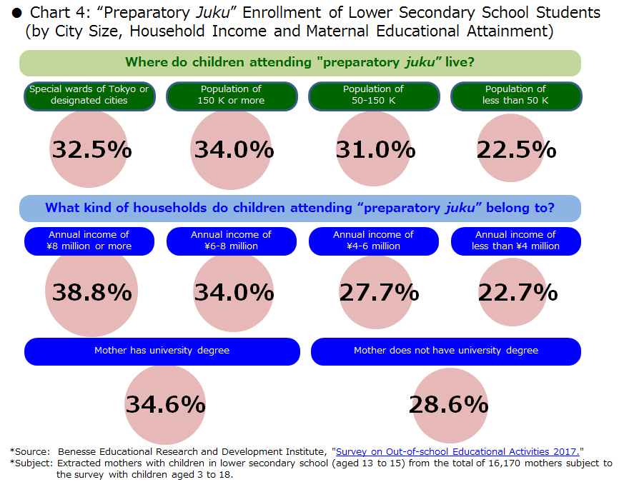 https://www.childresearch.net/projects/gif/data_Japan_2018_02_04.jpg