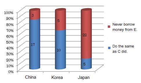 eastasia_2013_04_01.jpg