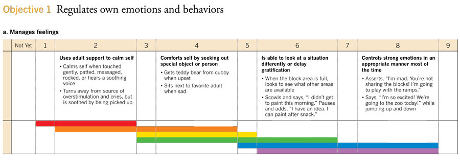 http://www.childresearch.net/projects/gif/ecec_2014_08_01.jpg