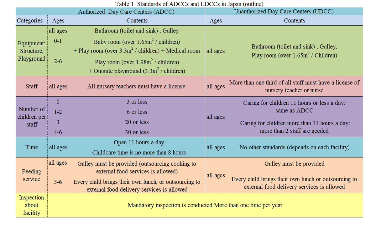 https://www.childresearch.net/projects/gif/ecec_2021_03_01.png