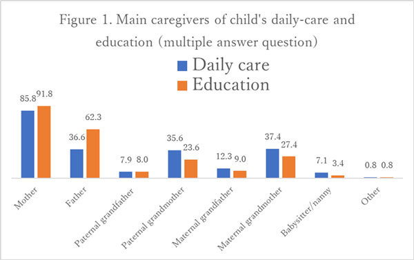 https://www.childresearch.net/projects/gif/ecec_2021_05_01.jpg