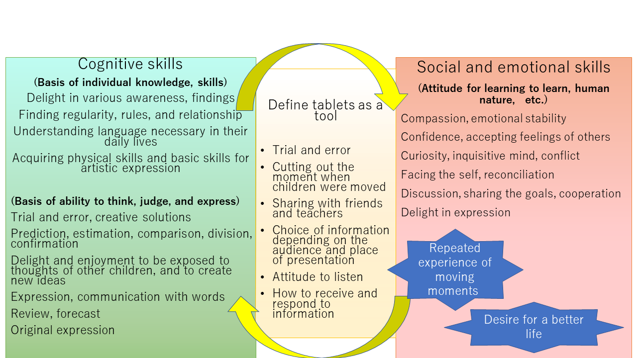 projects_ECEC_2021_08_01.png